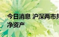 今日消息 沪深两市共有336只个股跌破每股净资产