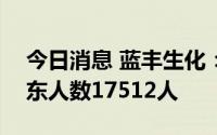 今日消息 蓝丰生化：截至7月29日，公司股东人数17512人