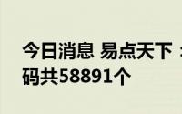 今日消息 易点天下：创业板IPO网上中签号码共58891个