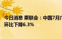 今日消息 乘联会：中国7月广义乘用车零售销量184.3万辆，环比下降6.3%