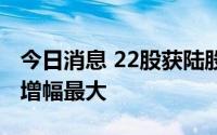 今日消息 22股获陆股通增仓超30%，海兰信增幅最大