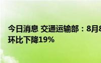 今日消息 交通运输部：8月8日，民航保障货运航班502班，环比下降19%
