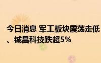 今日消息 军工板块震荡走低，景嘉微、新余国科、国博电子、铖昌科技跌超5%