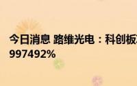 今日消息 路维光电：科创板IPO网上发行最终中签率为0.02997492%