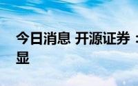今日消息 开源证券：家居板块估值性价比凸显