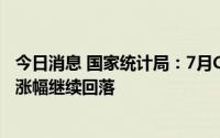 今日消息 国家统计局：7月CPI同比涨幅略有扩大，PPI同比涨幅继续回落