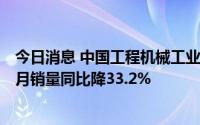 今日消息 中国工程机械工业协会：26家挖掘机制造企业前7月销量同比降33.2%