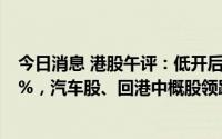 今日消息 港股午评：低开后震荡下行，恒生科技指数跌超3%，汽车股、回港中概股领跌