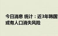 今日消息 统计：近3年韩国首都圈以外多地人口呈负增长，或有人口消失风险