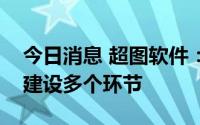 今日消息 超图软件：深度参与实景三维中国建设多个环节