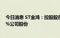 今日消息 ST金鸿：控股股东一致行动人完成被动减持1.66%公司股份