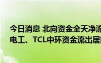 今日消息 北向资金全天净流出超60亿元，通威股份、特变电工、TCL中环资金流出居前