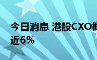 今日消息 港股CXO概念股走低，药明生物跌近6%