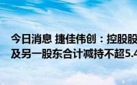今日消息 捷佳伟创：控股股东一致行动人拟最高清仓减持，及另一股东合计减持不超5.48%公司股份