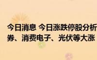 今日消息 今日涨跌停股分析：81只涨停股，8只跌停股，证券、消费电子、光伏等大涨