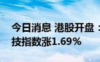 今日消息 港股开盘：两大指数大涨，恒生科技指数涨1.69%