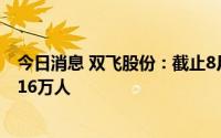 今日消息 双飞股份：截止8月10日，公司股票持有人数为1.16万人