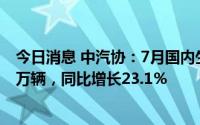 今日消息 中汽协：7月国内生产高端品牌乘用车销量达31.2万辆，同比增长23.1％