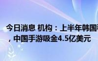 今日消息 机构：上半年韩国移动游戏市场收入达27.7亿美元，中国手游吸金4.5亿美元