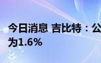 今日消息 吉比特：公司占Unity中国股权比例为1.6%