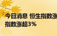 今日消息 恒生指数涨幅扩大至2%，恒生科技指数涨超3%