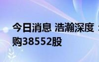 今日消息 浩瀚深度：科创板IPO网上放弃认购38552股