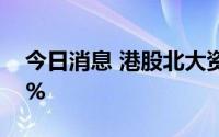 今日消息 港股北大资源直线拉升，涨超100%