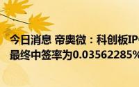 今日消息 帝奥微：科创板IPO发行价41.68元/股，网上发行最终中签率为0.03562285%