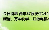 今日消息 两市87股发生144宗大宗交易成交24.5亿元，厦钨新能、万华化学、江特电机成交额居前