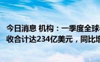 今日消息 机构：一季度全球半导体设备厂商营收排名前十营收合计达234亿美元，同比增加4.4%