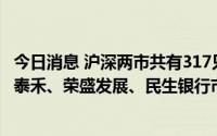 今日消息 沪深两市共有317只个股跌破每股净资产。其中ST泰禾、荣盛发展、民生银行市净率最低