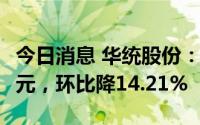 今日消息 华统股份：7月生猪销售收入1.84亿元，环比降14.21%