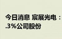 今日消息 宸展光电：两股东拟合计减持不超4.3%公司股份