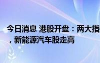 今日消息 港股开盘：两大指数高开，恒生科技指数涨0.71%，新能源汽车股走高