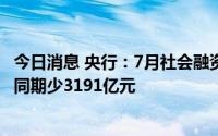 今日消息 央行：7月社会融资规模增量为7561亿元，比上年同期少3191亿元