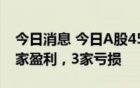 今日消息 今日A股45家公司披露半年报，42家盈利，3家亏损