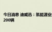 今日消息 迪威迅：氢能源业务拓展顺利，氢能源自卸车增至200辆