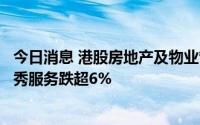 今日消息 港股房地产及物业管理板块下挫，佳兆业美好、越秀服务跌超6%
