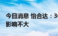 今日消息 怡合达：3C出货量下降对公司业绩影响不大