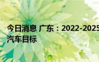 今日消息 广东：2022-2025年实现推广1万辆以上燃料电池汽车目标