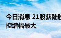 今日消息 21股获陆股通增仓超50%，英唐智控增幅最大