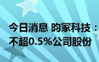 今日消息 昀冢科技：持股5%以上股东拟减持不超0.5%公司股份