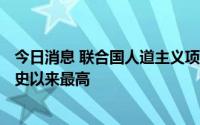 今日消息 联合国人道主义项目资金缺口达336亿美元，创有史以来最高