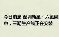 今日消息 深圳新星：六氟磷酸锂二期生产线安装完毕试运行中，三期生产线正在安装