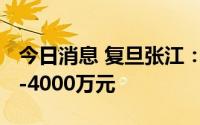 今日消息 复旦张江：预计上半年亏损3000万-4000万元