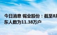 今日消息 锡业股份：截至8月10日收市，公司登记在册的股东人数为11.38万户