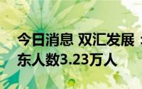 今日消息 双汇发展：截至8月10日，公司股东人数3.23万人