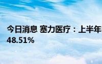 今日消息 塞力医疗：上半年归母净利润168万元，同比下降48.51%
