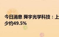 今日消息 舜宇光学科技：上半年净利润13.58亿元，同比减少约49.5%