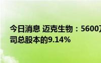 今日消息 迈克生物：5600万股限售股8月18日解禁，占公司总股本的9.14%